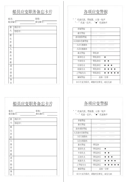 最新船员应变职务备忘卡片.pdf