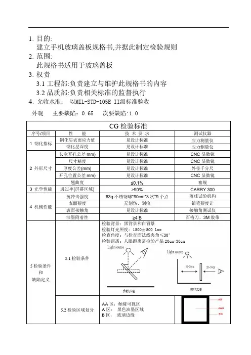 手机盖板检验标准