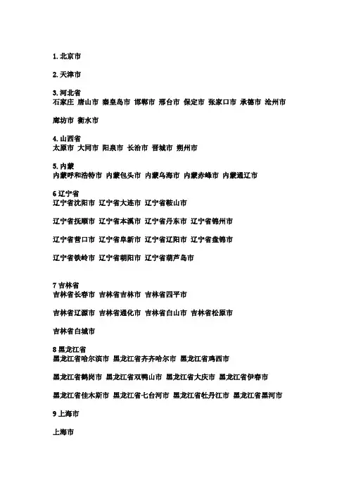 中国市级地名