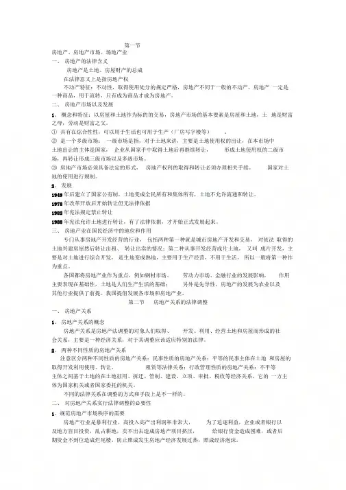 《房地产法学讲义》