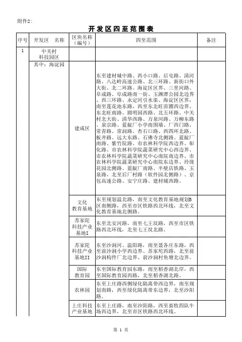 海淀园四至范围表