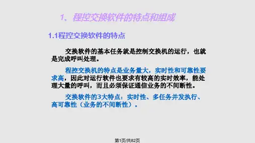 程控交换机的软件系统PPT课件