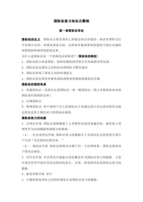 国际法复习知识点整理