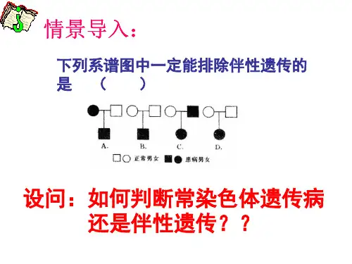 遗传系谱图ppt 优秀课件