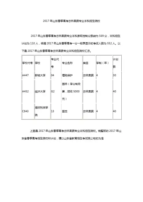 2017年山东春季高考农林果蔬专业本科招生院校