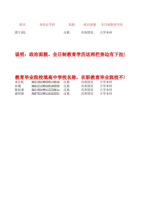 共青团基层组织团员基本信息采集090343
