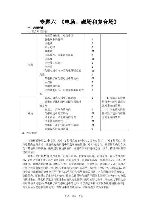 高三物理专题(六)电场与磁场、复合场.doc