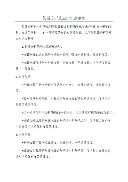 仪器分析重点知识点整理