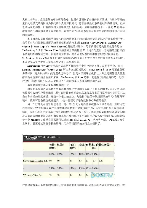 虚拟桌面谁更强？思捷对决VMware View