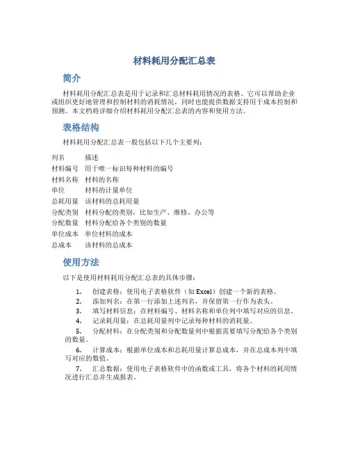 材料耗用分配汇总表