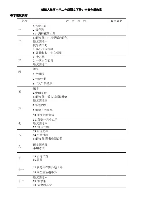 部编人教小学二年级语文下册：全套全册教案