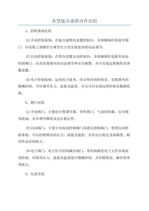 各型氨合成塔内件比较