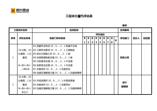 工程供方履约评估表