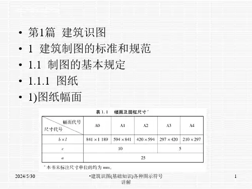 建筑识图基础知识各种图示符号详解经典实用