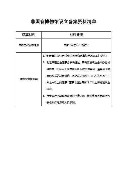 非国有博物馆设立备案资料清单