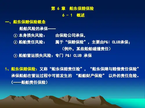 海上保险法6-1 保赔保险概述