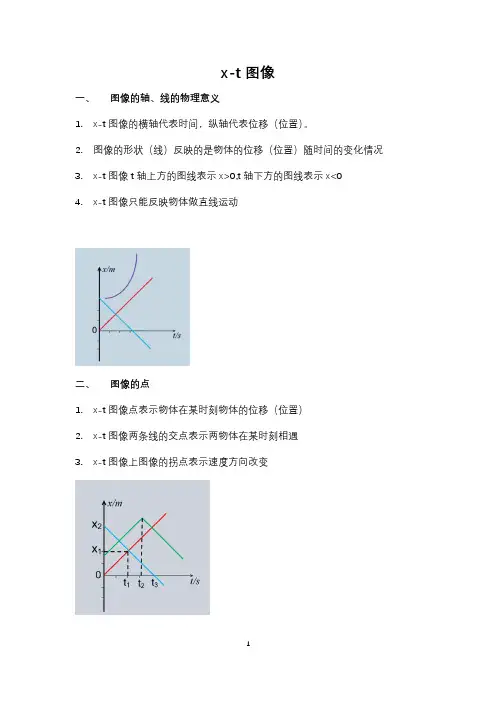 专题+x-t图像 导学案 高一上学期物理人教版(2019)必修第一册