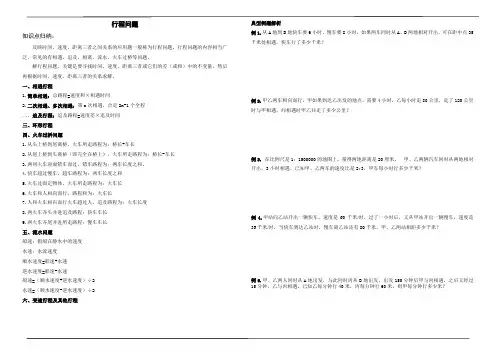 行程问题专题