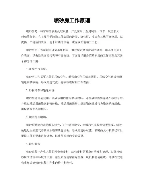 喷砂房工作原理
