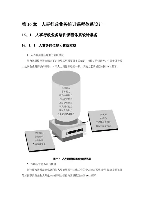 人事行政培训课程体系