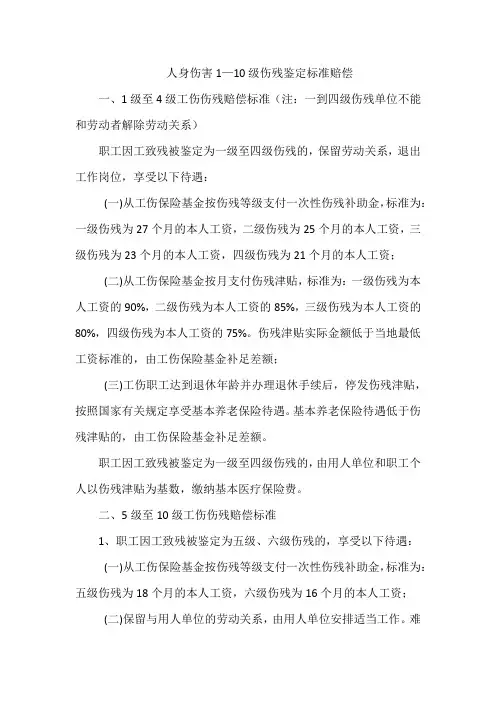 人身伤害1—10级伤残鉴定标准赔偿