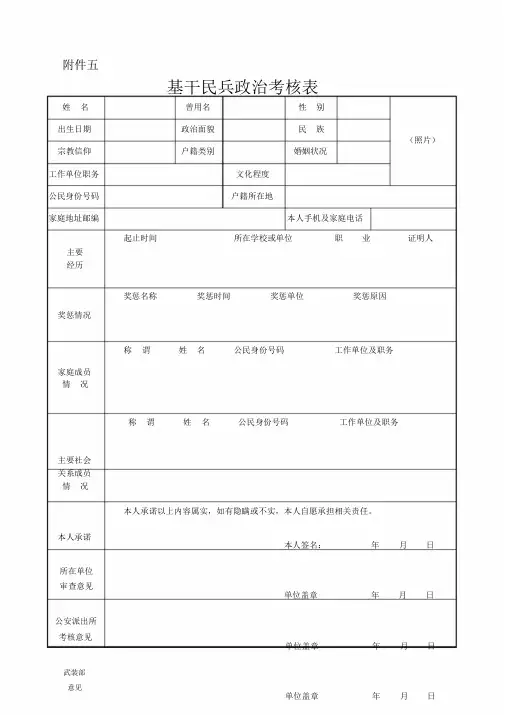 基干民兵体检政审表、民兵干部任免表