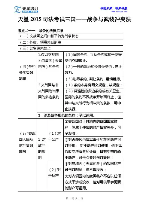 天星2015司法考试三国——战争与武装冲突法