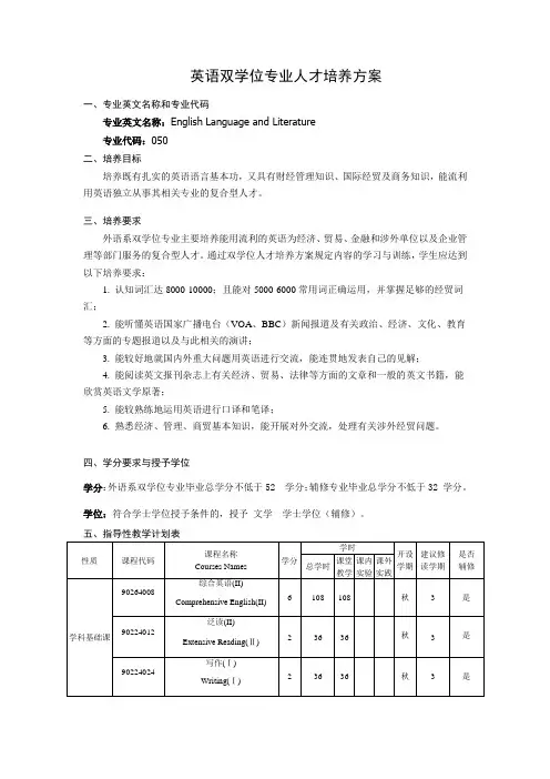 1.英语双学位专业人才培养方案