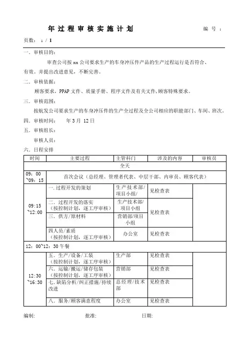 过程审核实施计划