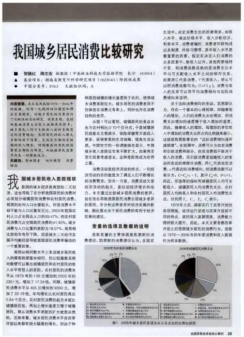 我国城乡居民消费比较研究