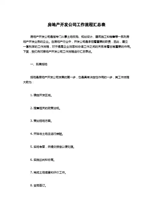 房地产开发公司工作流程汇总表