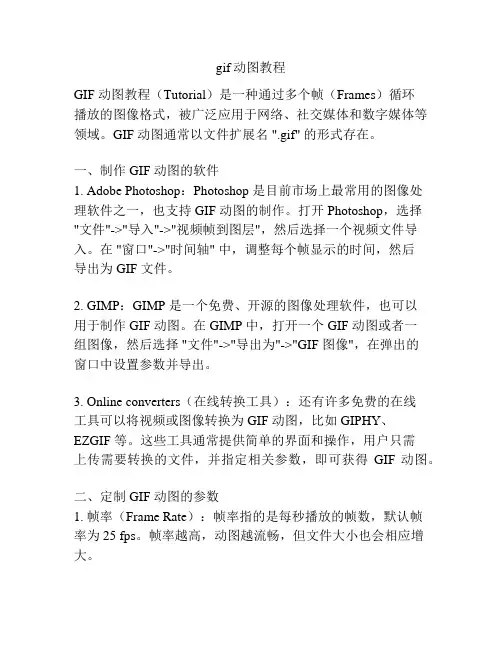 gif动图教程