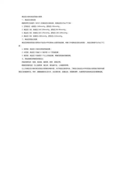 高血压分级标准及危险分层表
