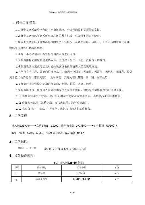 立磨岗位作业指导书