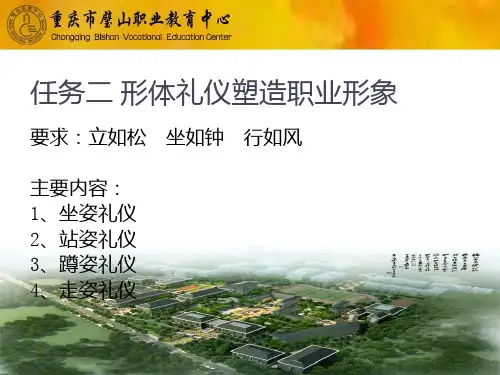 形体礼仪塑造职业形象PPT课件