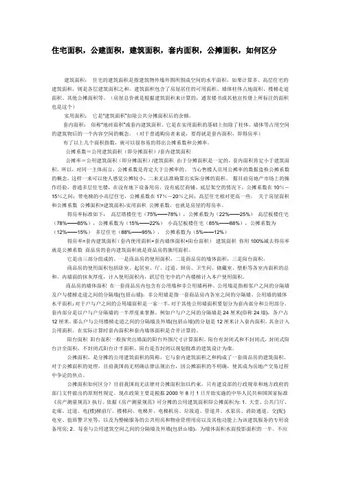 各类面积区别
