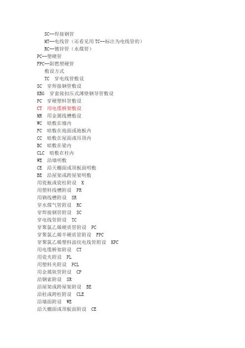 电气图纸中电线管代表符号