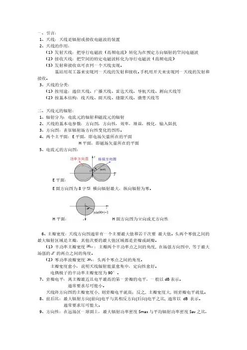 中北大学天线理论重点总结