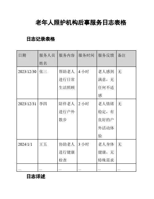 老年人照护机构后事服务日志表格