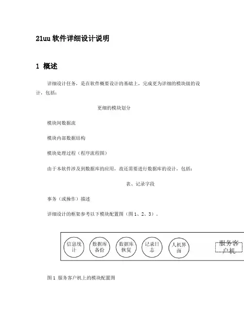 酒店管理系统软件详细开发文档