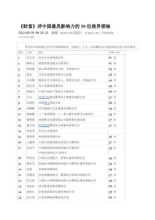 财富评中国最具影响力的50位商界领袖-Huawei