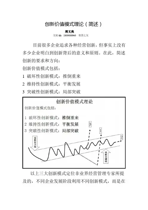 创新价值模式理论(简述)