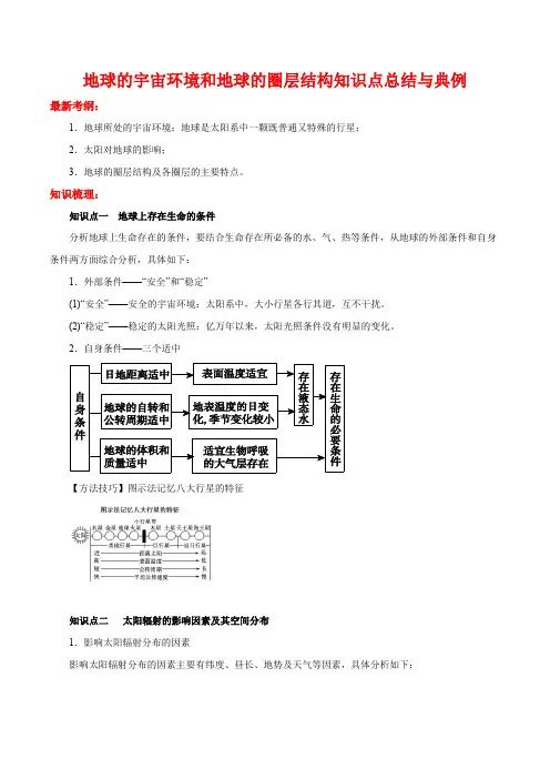 地球的宇宙环境和地球的圈层结构知识点总结与典例(含详解)