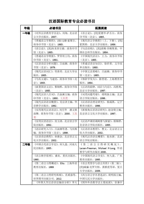 汉语国际教育专业必读书目(1-4年级)