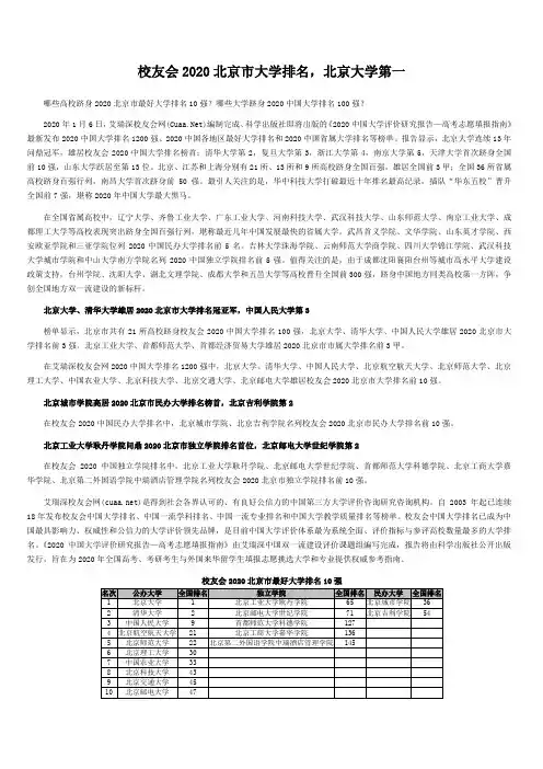 [06]■地区排名：2020北京市大学排名 