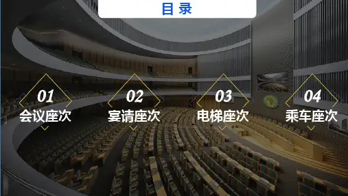 职场商务礼仪之座次新员工入职培训会议乘车宴请电梯图文PPT课件