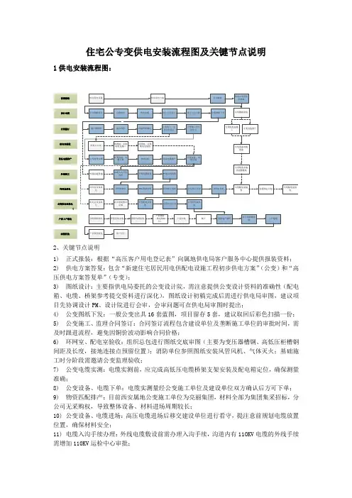 住宅公专变供电安装流程图及关键节点说明