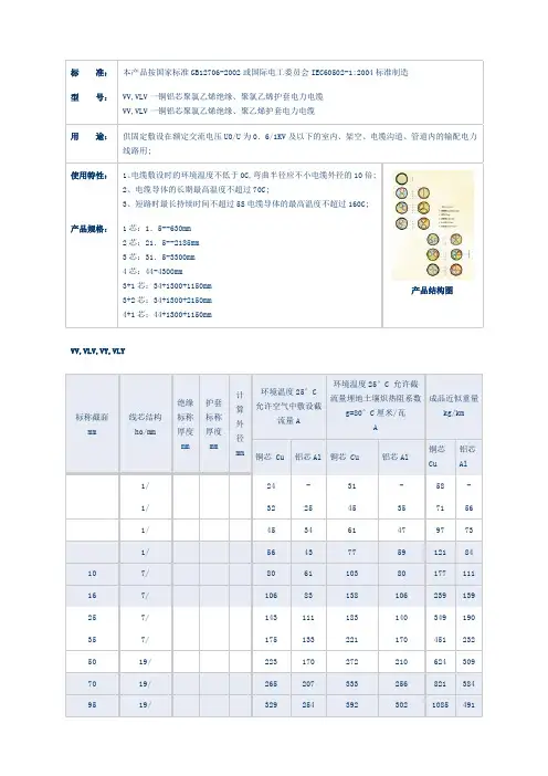 电缆规格对照表电缆重量对照表mm电缆重量