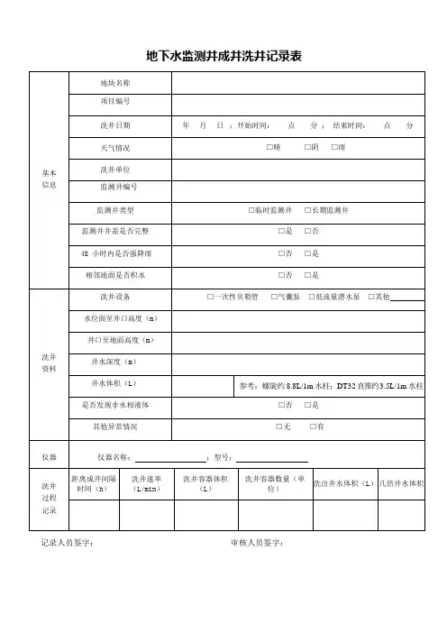 土壤调查 地下水监测井成井洗井记录表