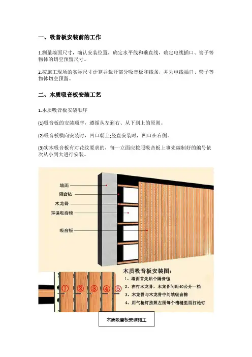 2020年最新木质吸音板施工工艺流程详解